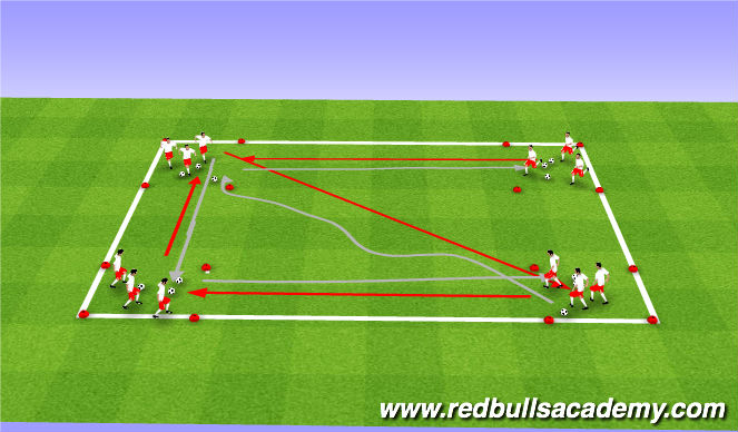 Fútbol Ejercicio del Plan de Sesiones (Color): Bank Robbers 2