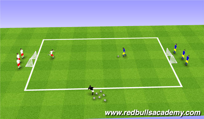 Fútbol Ejercicio del Plan de Sesiones (Color): 1 v 1 Game
