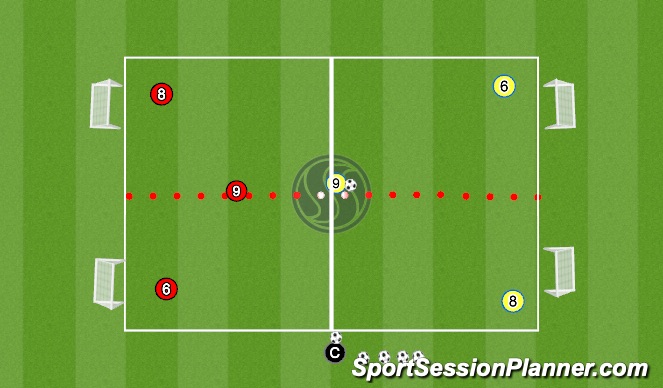 Football/Soccer Session Plan Drill (Colour): Animation - 3V3 Four Goal Game - Half Pitch Restriction 