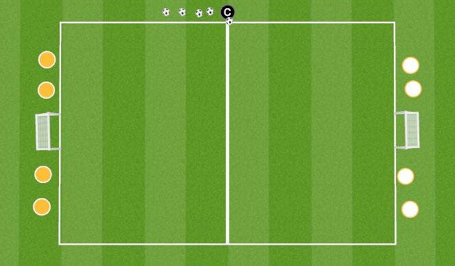 Football/Soccer Session Plan Drill (Colour): Animation - 1v1 Progress to 2v2 Game 