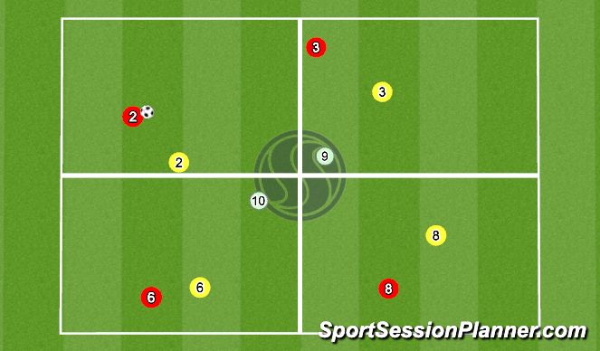 Football/Soccer Session Plan Drill (Colour): 4v4+2 Four Zone Restricted Possession Session - Animation