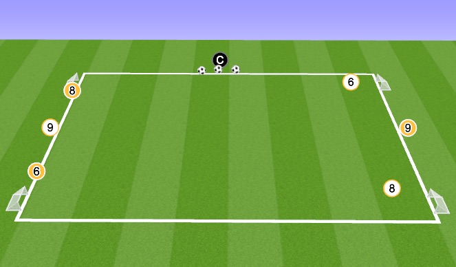Football/Soccer Session Plan Drill (Colour): Animation - 2 Goal Game