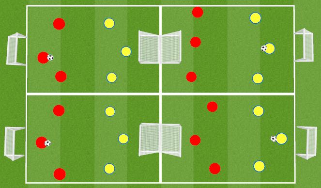 Football/Soccer Session Plan Drill (Colour): 3v3 Tournament