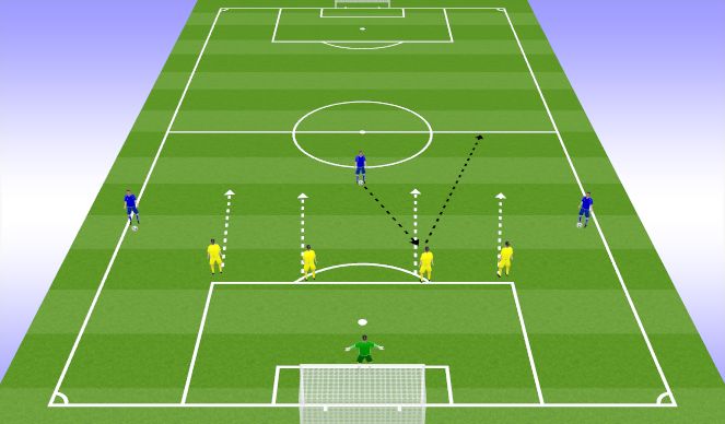 Football/Soccer Session Plan Drill (Colour): תרגול קו הגנה/קישור