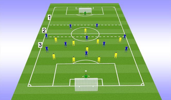 Football/Soccer Session Plan Drill (Colour): משחק