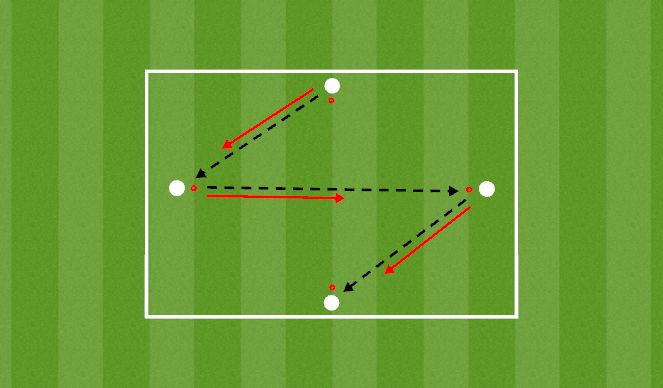 Football/Soccer Session Plan Drill (Colour): Anticipating The Press