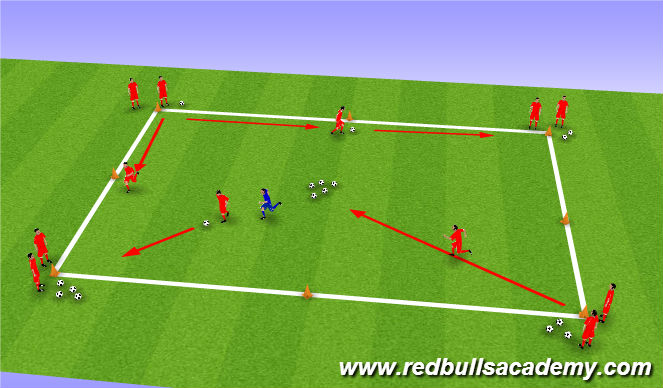 Football/Soccer Session Plan Drill (Colour): Treasure Trove