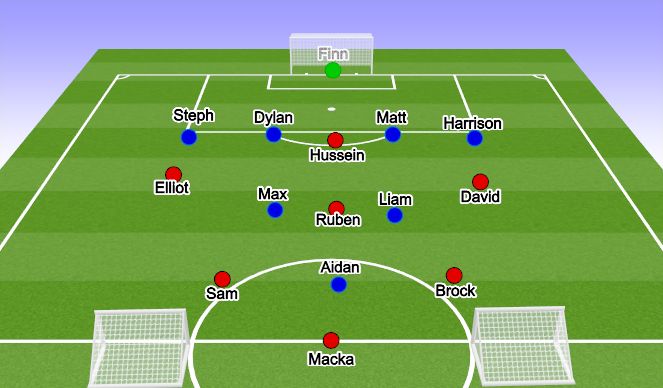 Football/Soccer Session Plan Drill (Colour): Game Training