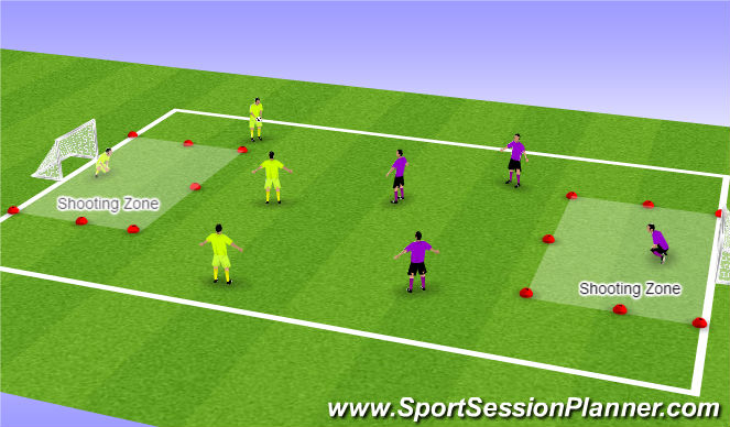 Football/Soccer Session Plan Drill (Colour): Screen 1