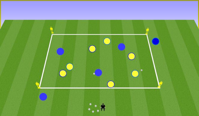 Football/Soccer Session Plan Drill (Colour): 1st Touch Pass & Support