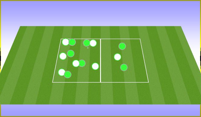 Football/Soccer Session Plan Drill (Colour): Transition Small Games 8v8