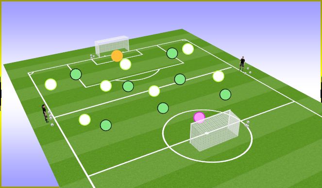 Football/Soccer Session Plan Drill (Colour): End Game 8v8