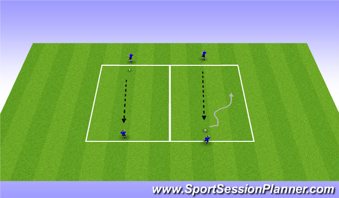 Football/Soccer Session Plan Drill (Colour): Individual Defending 1v1