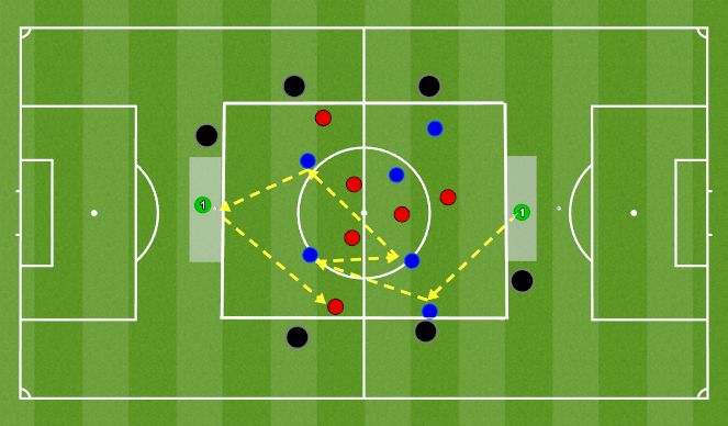 Football/Soccer Session Plan Drill (Colour): Passing Practice