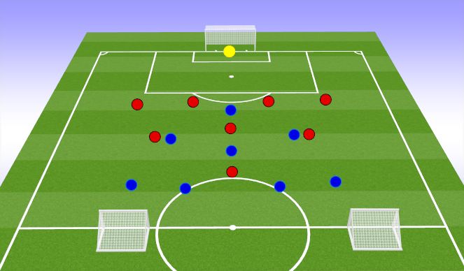 Football/Soccer Session Plan Drill (Colour): Game Training