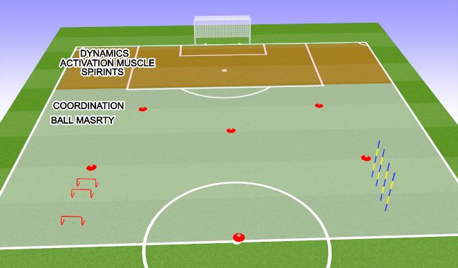 Football/Soccer Session Plan Drill (Colour): WARM UP 