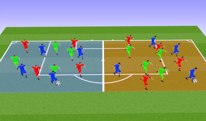 Football/Soccer Session Plan Drill (Colour): RONDO 