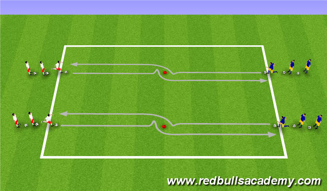 Football/Soccer Session Plan Drill (Colour): Technical Semi/Non-Opposed