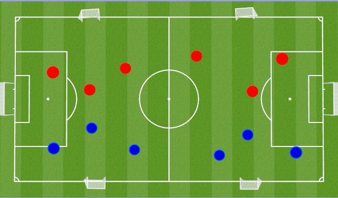 Football/Soccer Session Plan Drill (Colour): Screen 1