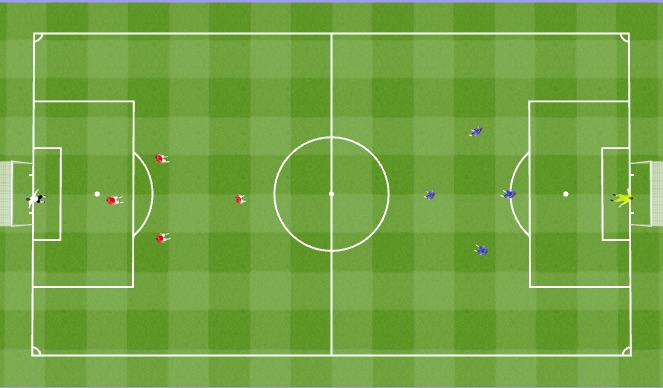 Football/Soccer Session Plan Drill (Colour): SSG 5 v 5 or 7 v 7