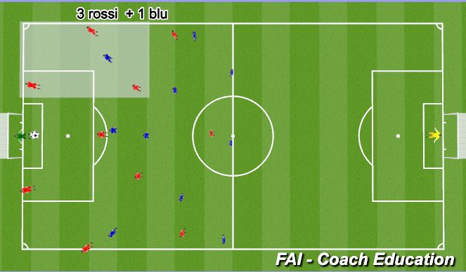 Football/Soccer Session Plan Drill (Colour): Pantalla 1