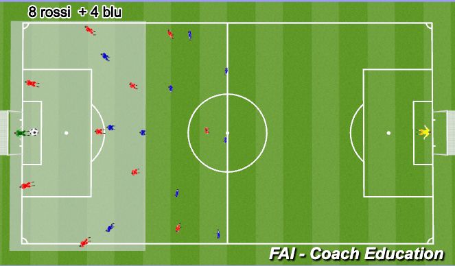 Football/Soccer Session Plan Drill (Colour): Pantalla 2
