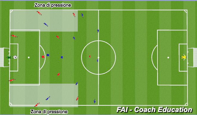 Football/Soccer Session Plan Drill (Colour): Pantalla 3