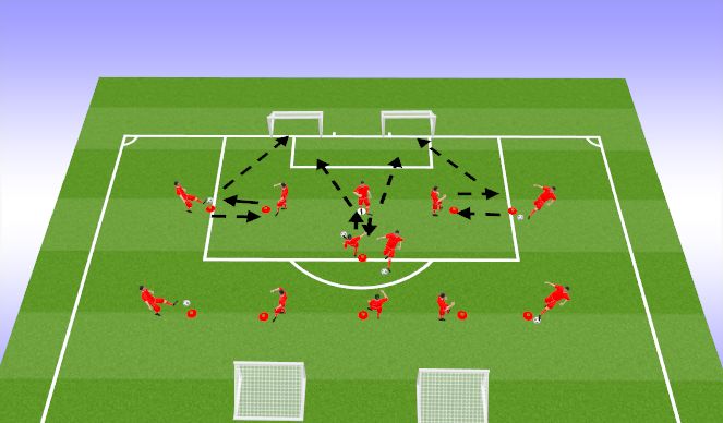 Football/Soccer Session Plan Drill (Colour): TG - FA 1v1, 2v1