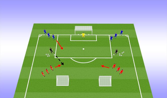 Football/Soccer Session Plan Drill (Colour): TG - 2v1 3 Goal Game