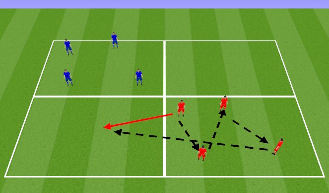 Football/Soccer Session Plan Drill (Colour): Around the clock