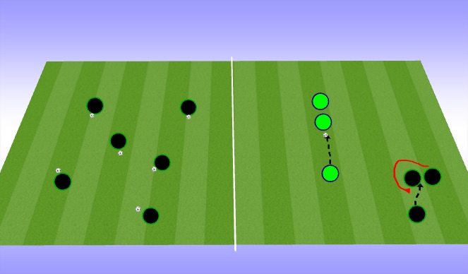 Football/Soccer Session Plan Drill (Colour): Activation