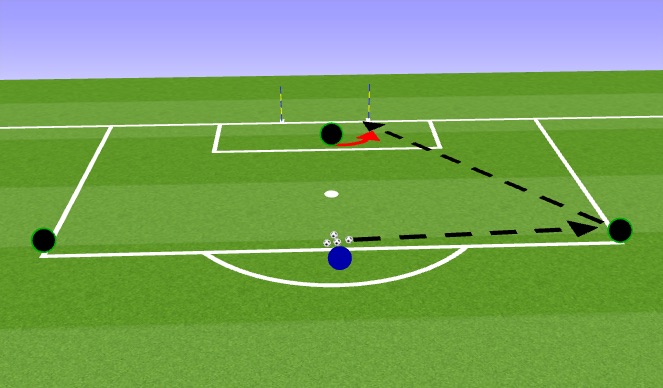 Football/Soccer Session Plan Drill (Colour): Main Activity Progression