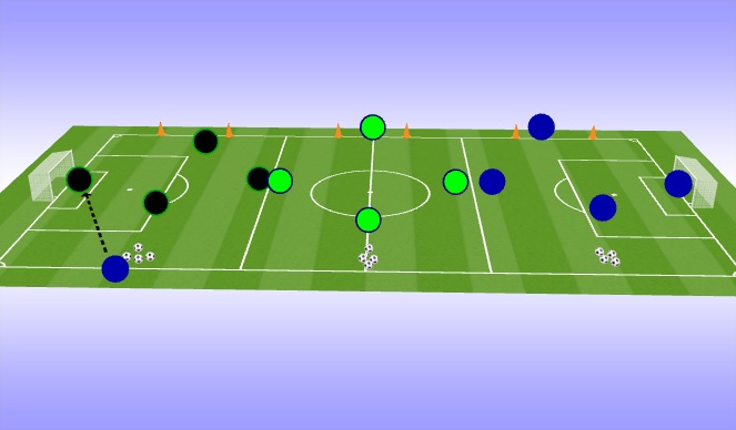 Football/Soccer Session Plan Drill (Colour): Game