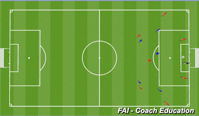 Football/Soccer Session Plan Drill (Colour): Animación 1