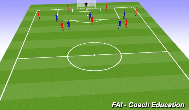 Football/Soccer Session Plan Drill (Colour): Animación 2