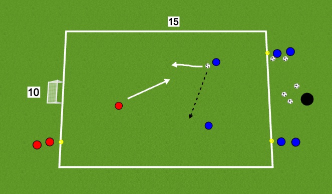 Football/Soccer Session Plan Drill (Colour): Station #3: 2v1's