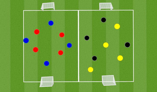 Football/Soccer Session Plan Drill (Colour): Small Sided Game 1