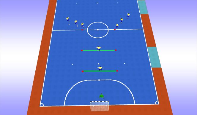 Futsal Session Plan Drill (Colour): Run The Gauntlet