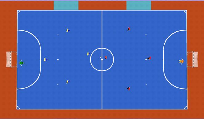 Futsal Session Plan Drill (Colour): Regular Game