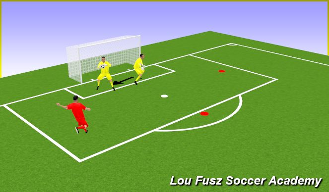 Football/Soccer Session Plan Drill (Colour): Screen 6