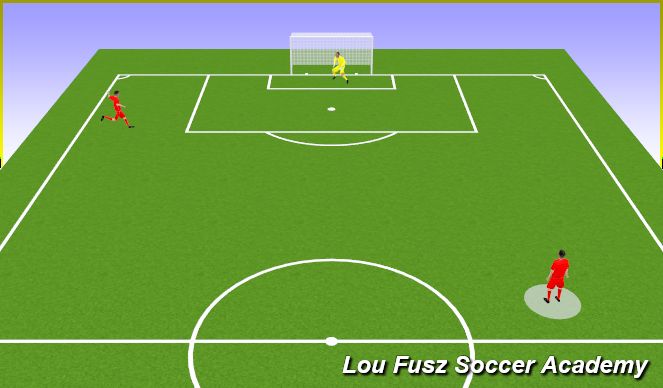 Football/Soccer Session Plan Drill (Colour): Screen 7