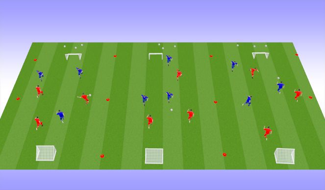 Football/Soccer: U7 - game based (Small-Sided Games, Beginner)