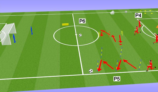 Football/Soccer Session Plan Drill (Colour): Pantalla 1