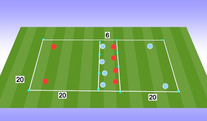 Football/Soccer Session Plan Drill (Colour): Screen 2