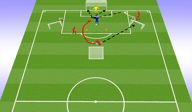 Football/Soccer Session Plan Drill (Colour): Crossing and finishing 2v1 vs. defender