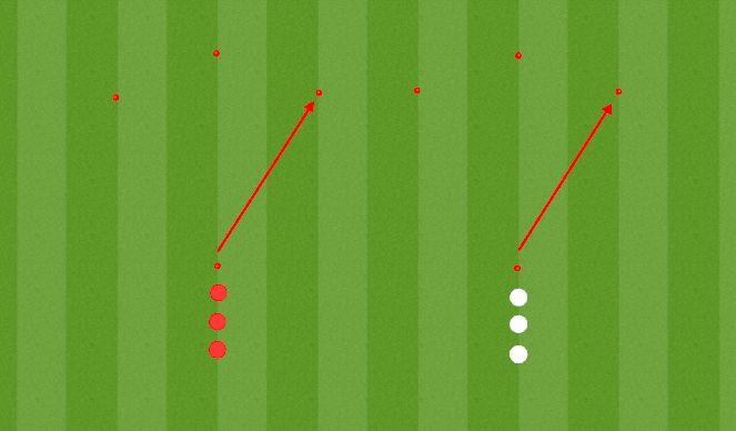 Football/Soccer Session Plan Drill (Colour): Individual Pressing Technique 