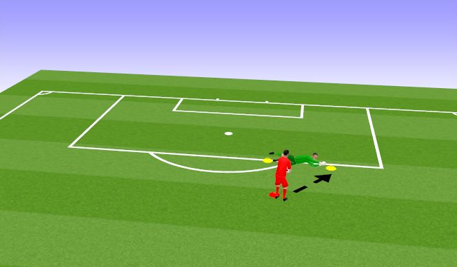 Football/Soccer Session Plan Drill (Colour): Screen 1