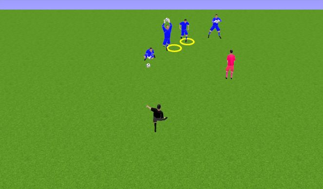 Football/Soccer Session Plan Drill (Colour): CALENTAMIENTO 1