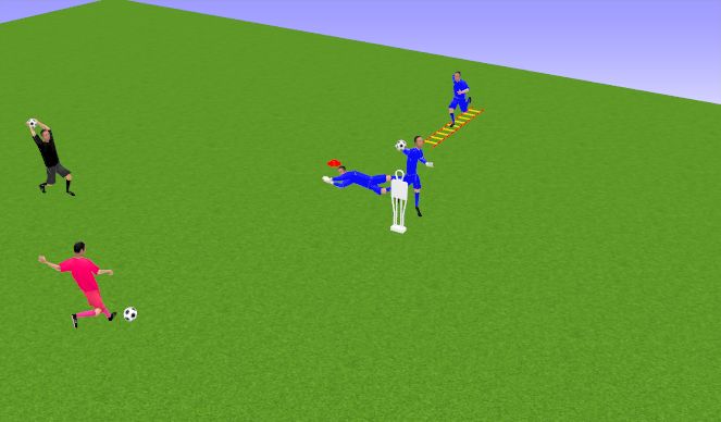 Football/Soccer Session Plan Drill (Colour): RECHACE DE PUÑO