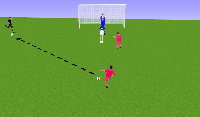 Football/Soccer Session Plan Drill (Colour): JUEGO REAL